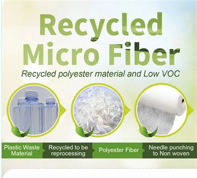 Zemin derisi tekrar kullanılabilir mi?